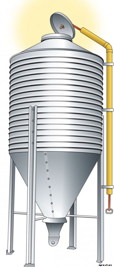 feed-bin All Around the Farm: August 2017